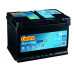 Автомобильный аккумулятор Centra 6СТ-70 Start-Stop EFB CL700