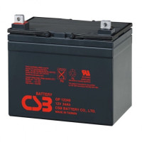 CSB GP12340