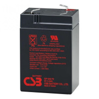 CSB GP645