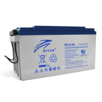 Ritar DC12-65