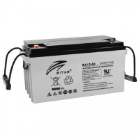 Ritar DC12-80