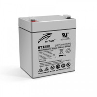 Ritar RT1250